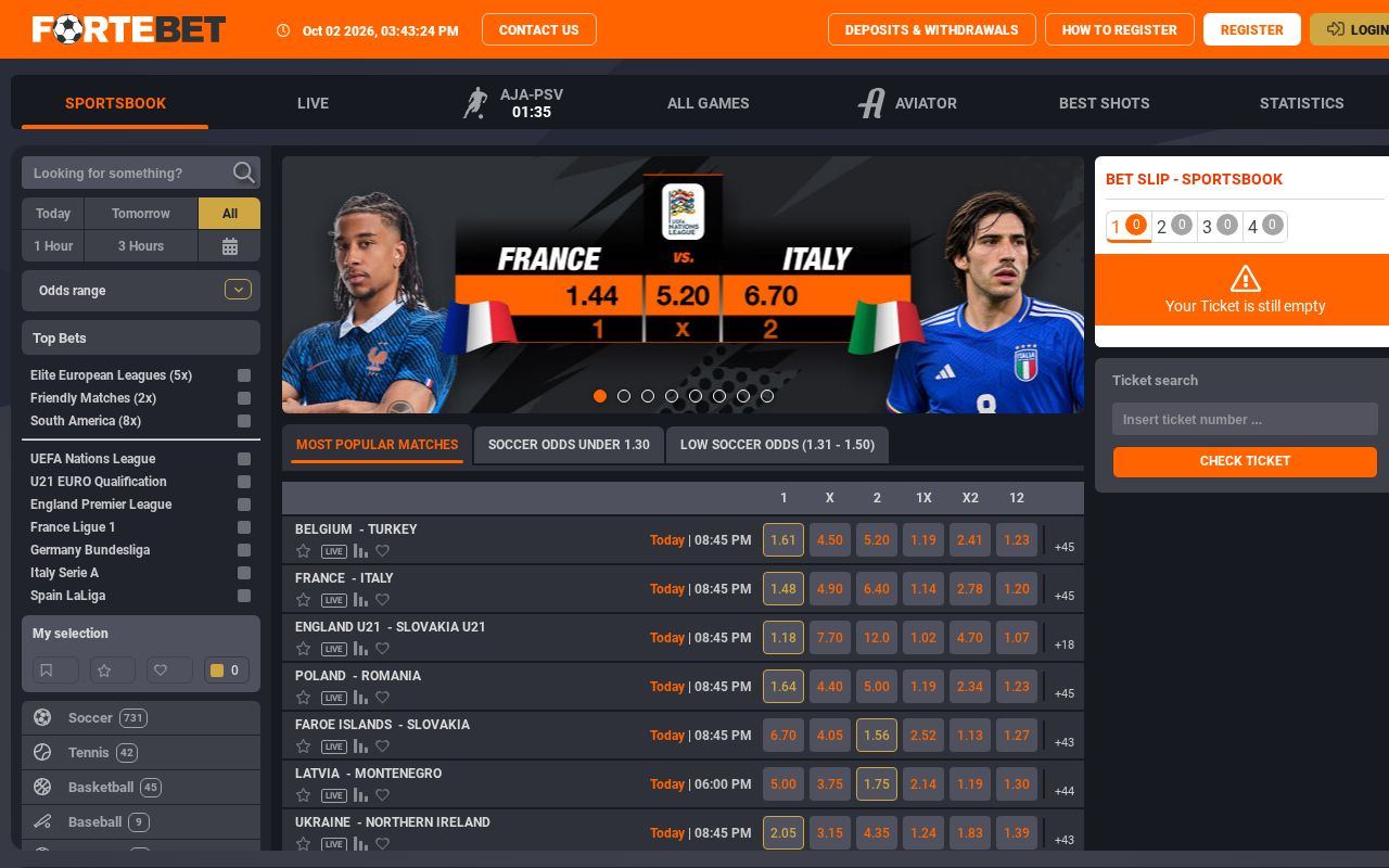 Fortebet: Fortebet FAQ: Answers for Players in Nigeria